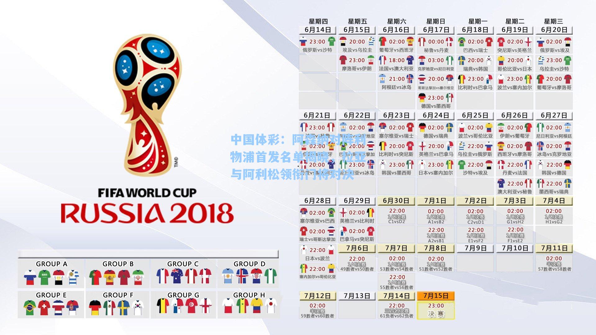 阿森纳对阵利物浦首发名单揭晓，拉亚与阿利松领衔门将对决